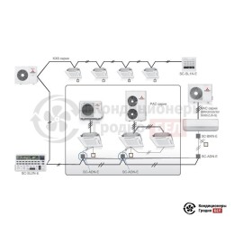 Адаптер Mitsubishi Heavy SC-ADNA-E