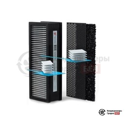 Royal Clima RCB 75 F7 + carbon