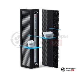 Сменный фильтр Royal Clima Brezza RCB 150 Н12 + carbon